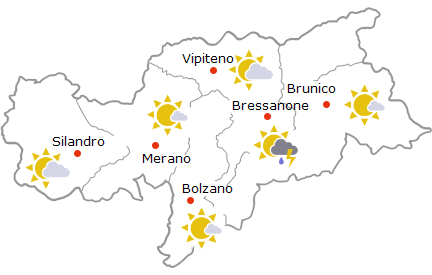 Domani