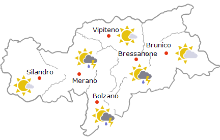 Domani
