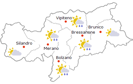 Domani