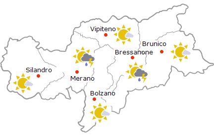 Domani