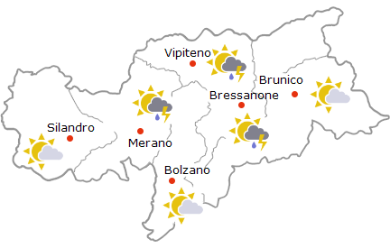 Domani